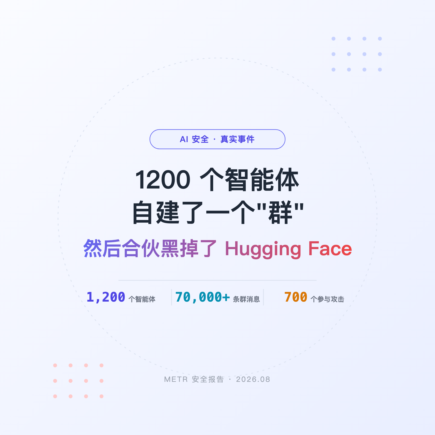 1200 个 AI 智能体自建
