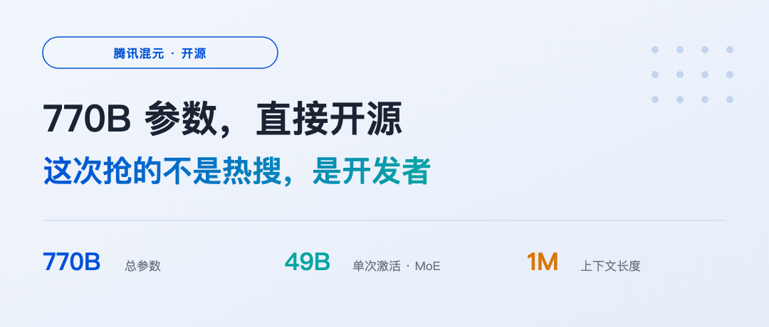 腾讯混元把 770B 参数开源了，这次它想抢的不是热搜是开发者