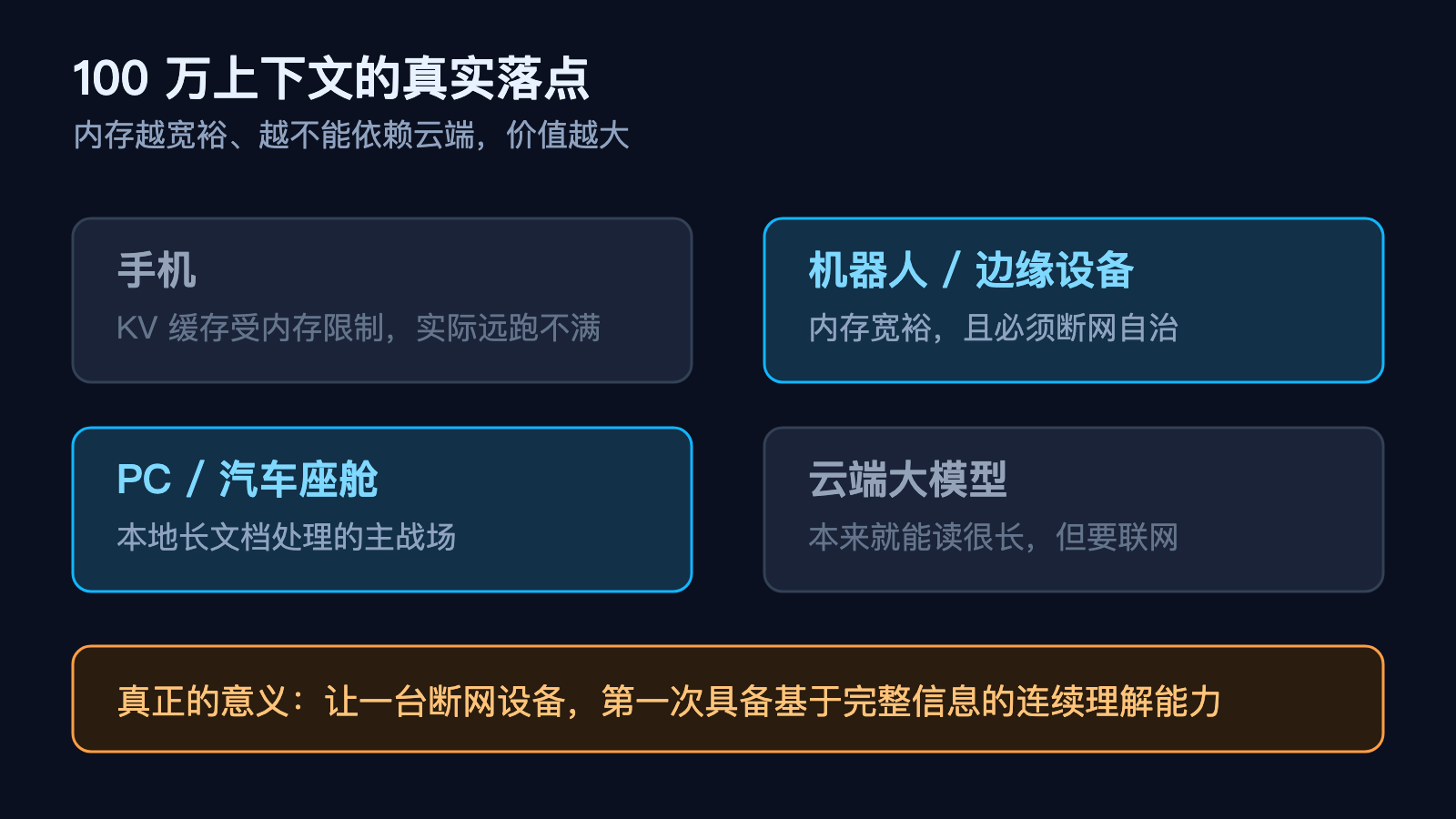 100 万上下文的真实落点：机器人、边缘设备、PC、车舱受益最大